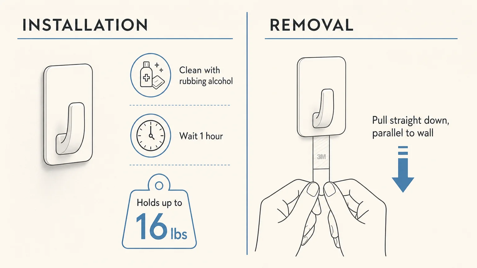 Diagram showing the correct downward pull method for removing adhesive strips without paint damage.