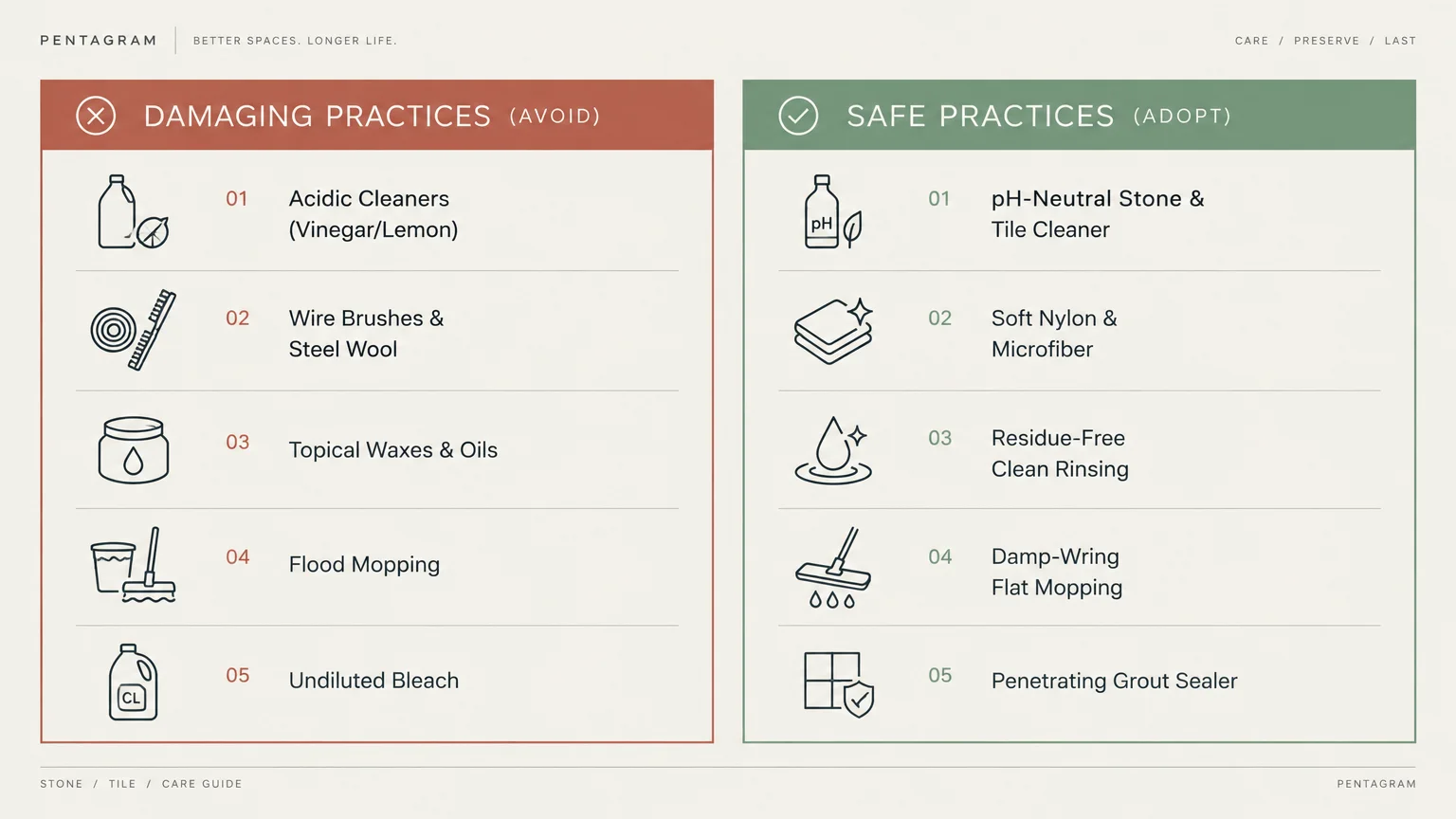 Chart listing five damaging cleaning practices to avoid alongside five safe alternative practices to adopt.